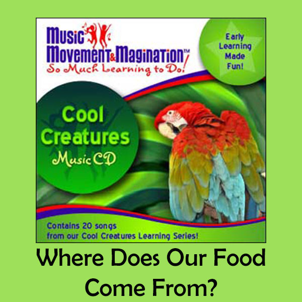Where Does Our Food Come From?